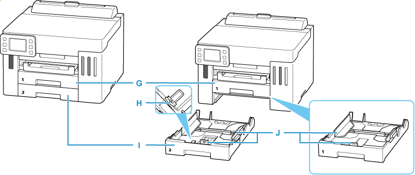Gambar menunjukkan bagian depan pencetak